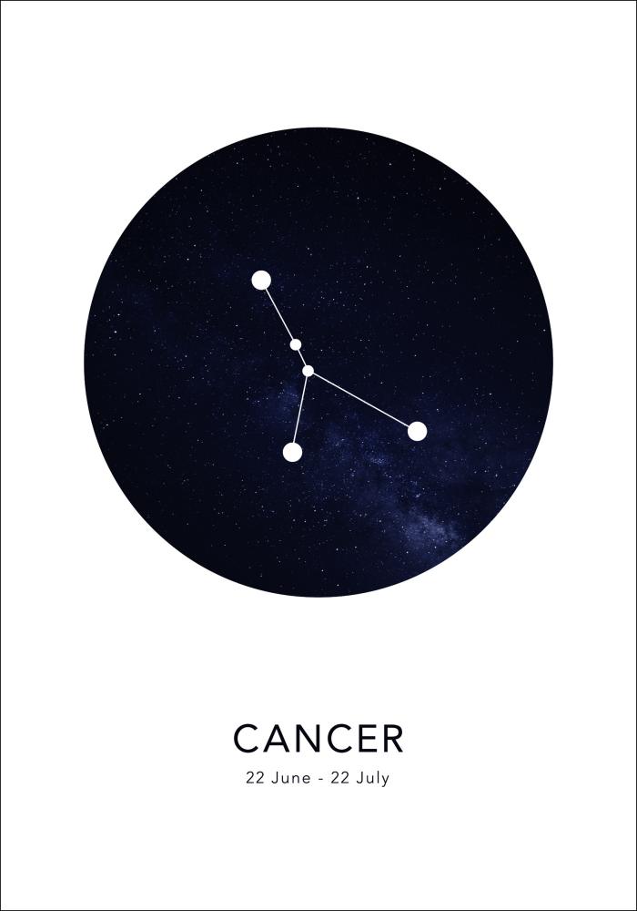 Cancer Póster