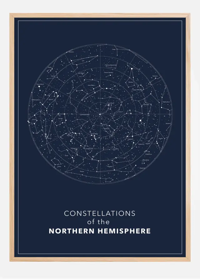 Northern hemisphere Dfolha Póster