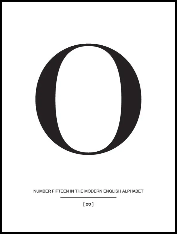 Letter O Póster