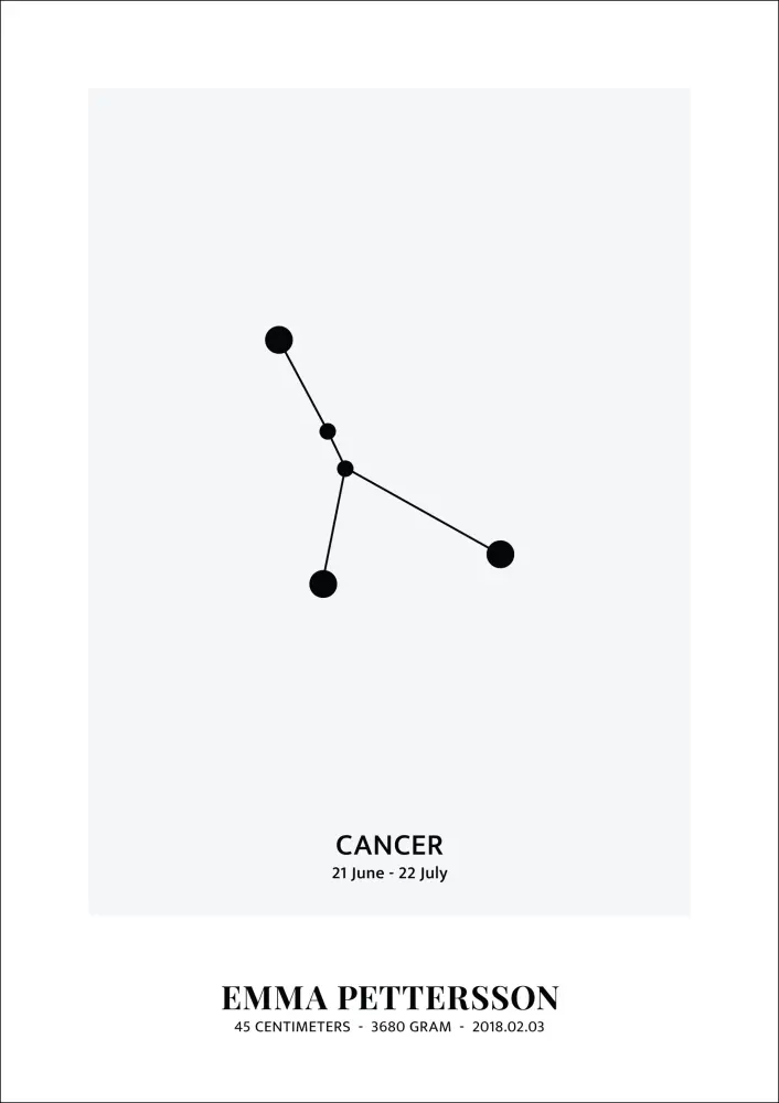 Cancer - Signo do Zodíaco