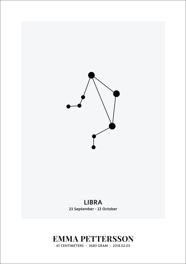 Libra - Signo do Zodíaco