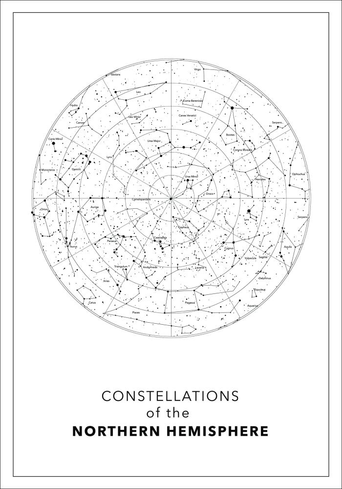 Northern hemisphere Póster